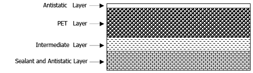 Cover Tape Structure