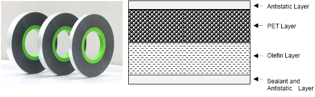 Heat Seal Activated Cover Tape