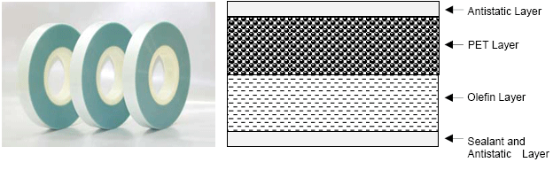 Heat Sealing Cover Tape Structure