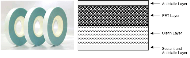 Heat Sealing Cover Tape Structure